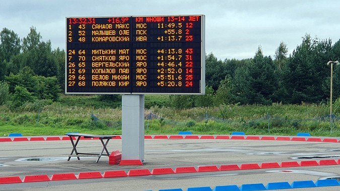 Биатлонисты Кинешмы завоевали награды II этапа Кубка «Золотого кольца» в Дёмино фото 8