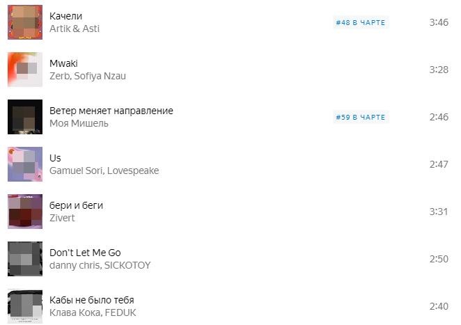 Музыка для спортивного зала: как составить плей лист? фото 3