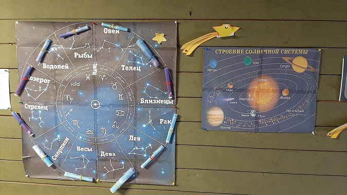 Пионеры Кинешмы отметили День космонавтики фото 5