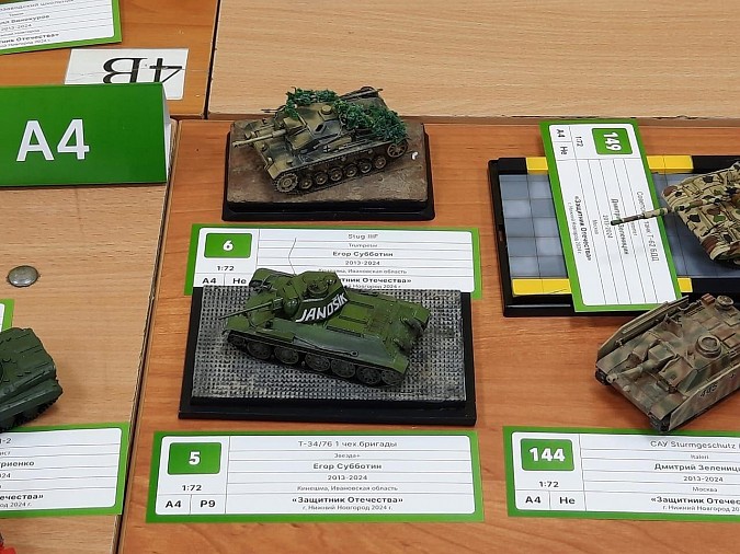 Моделисты Кинешмы заняли 15 призовых мест на выставке «Защитники Отечества-2024» фото 6