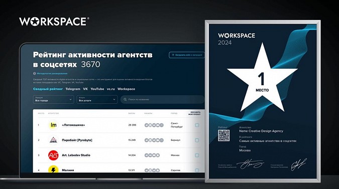 Workspace представляет рейтинг: лучшие агентства по результатам конкурсов фото 2