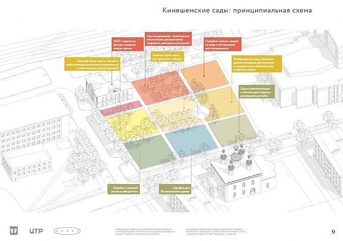 В сквере у ЗАГСа намерены создать «Кинешемские сады» фото 5