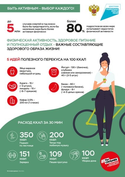Физическая активность — ключ к здоровью и долголетию фото 2