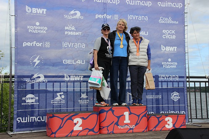 Кинешемцы стали призерами заплыва через Волгу Swimсup Open Water фото 10