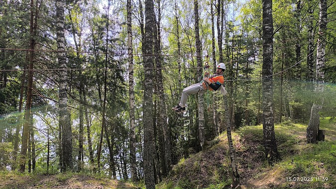 «Таганай» выиграл областной туристический слёт фото 12