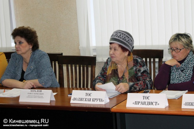 Микрорайоны отчитались за полученные 150 тысяч рублей фото 6