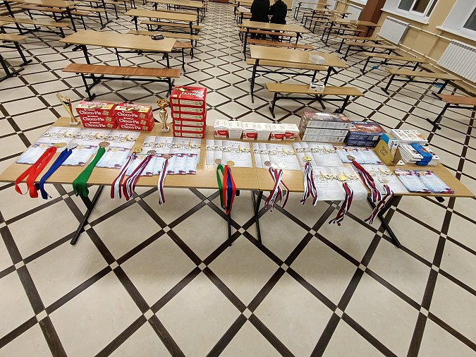 В школе №19 состоялся традиционный открытый шахматный турнир фото 19