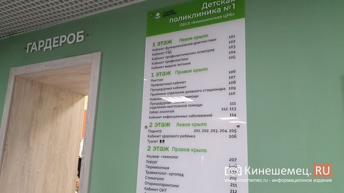 В Кинешме после капитального ремонта открылась детская поликлиника на ул.Ленина фото 15